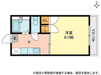 グリーンエージ(1K/2階)の間取り写真