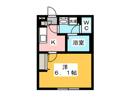 リブリ・保谷(1K/1階)の間取り写真