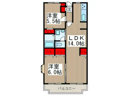 マンション・シェ・ノッチュ(2LDK/5階)の間取り写真