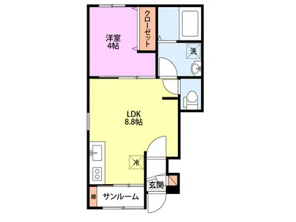 S&S稽古町(1LDK/1階)の間取り写真