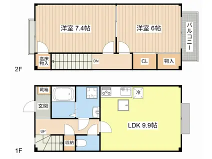 BONHEUR 水郷(2LDK/1階)の間取り写真