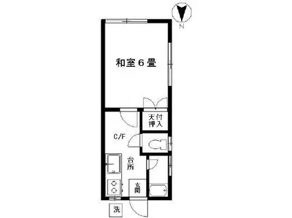 パインニードル(1K/2階)の間取り写真