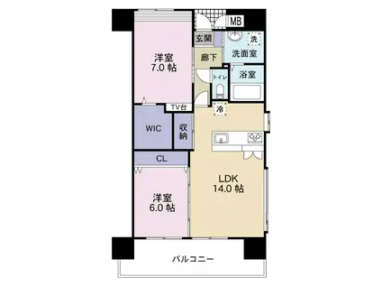 フォーストリングス 竪町(2LDK/6階)の間取り写真