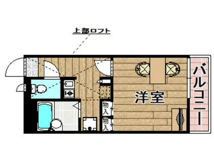 レオパレス銀河(1K/2階)の間取り写真