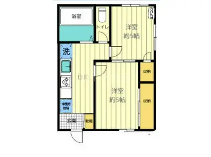 NEXUSCOURT西千葉(2DK/2階)の間取り写真