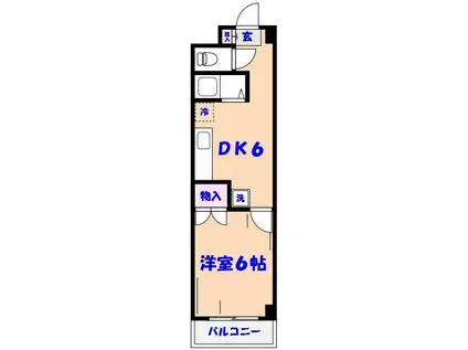 グランドール(1DK/1階)の間取り写真