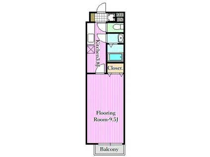 都営新宿線 一之江駅 徒歩7分 2階建 築21年(1K/1階)の間取り写真