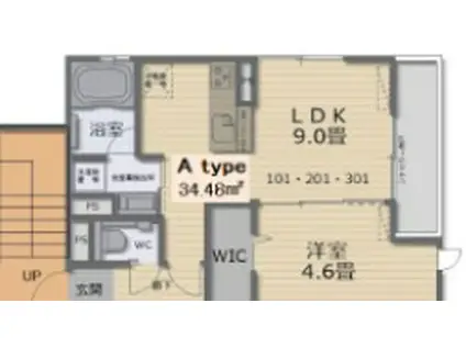 グリーンベリーフィールズ(1LDK/1階)の間取り写真