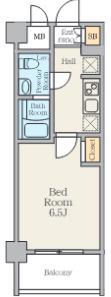 S-RESIDENCE横浜子安ABRイースト(1K/1階)の間取り写真