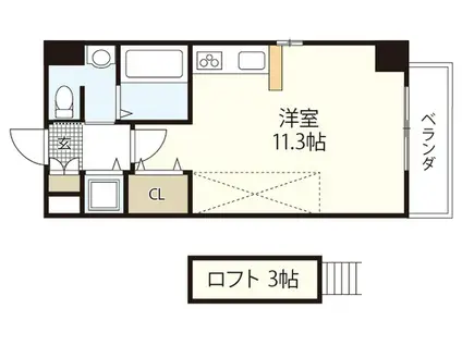 幟町シールド(1K/5階)の間取り写真