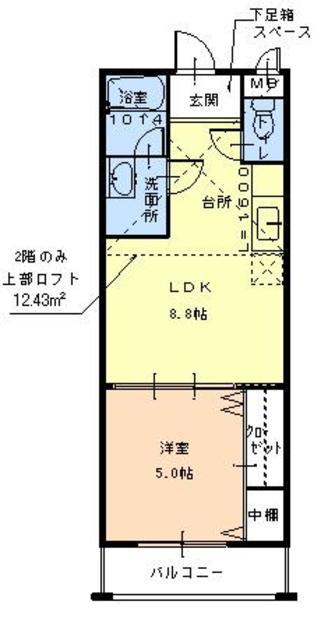 フジパレス千代田(1LDK/2階)の間取り写真