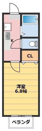 駅前コーポ財田(1K/2階)の間取り写真