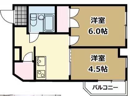 光建ハイムブリリアンス上池袋(2DK/6階)の間取り写真
