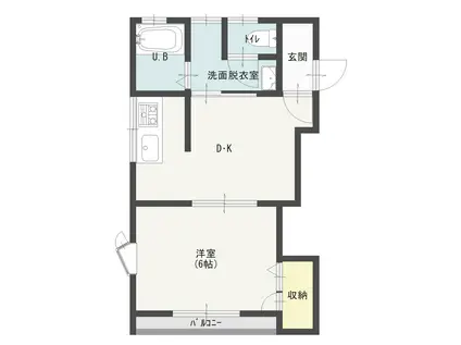 クレンヒル(1DK/2階)の間取り写真