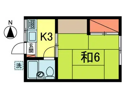 北川荘(1K/2階)の間取り写真