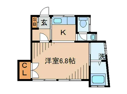 ハイツ生田B棟(1K/1階)の間取り写真
