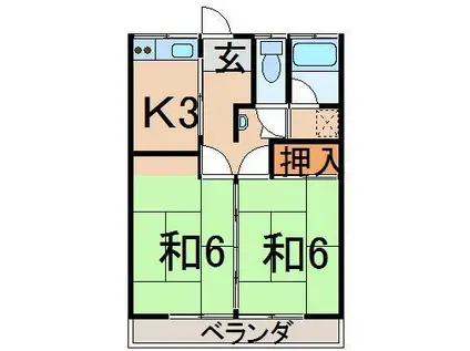 第三光栄荘(2K/2階)の間取り写真