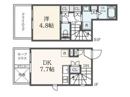 ASTILE幡ヶ谷(1DK/地下階)の間取り写真