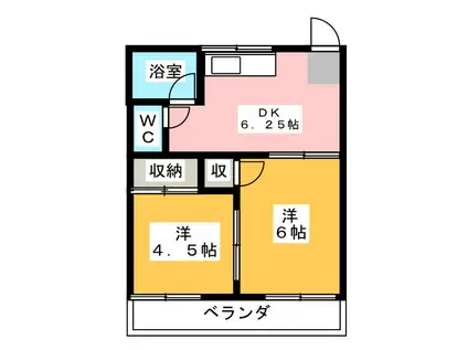 金高アパート(2DK/1階)の間取り写真