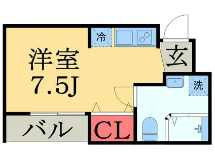 アメニティ千葉中央1(ワンルーム/2階)の間取り写真