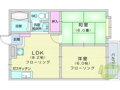 レジデンスS.S(2DK/2階)の間取り写真