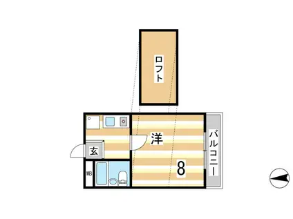 ヨーロピアン B(1SK/2階)の間取り写真