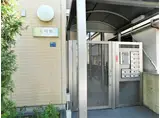 都営三田線 西台駅 徒歩5分 2階建 築19年