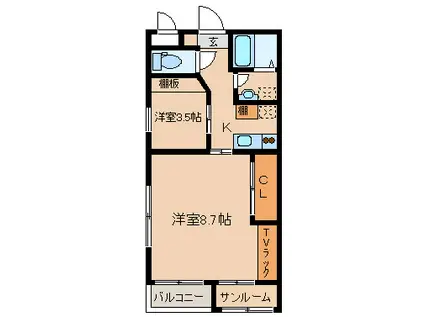 エミネンス城(1SK/2階)の間取り写真