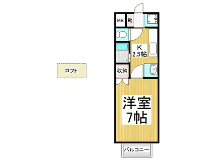メープルハイツ梨の木(1K/3階)の間取り写真