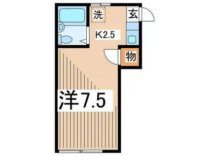 グリーンハイツ長島B(1K/1階)の間取り写真