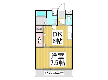 第一白沢荘(1DK/2階)の間取り写真