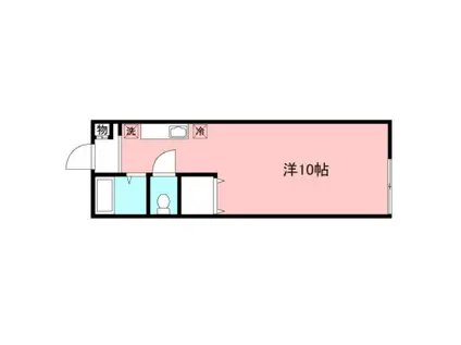 ヒルサイドテラス王禅寺(ワンルーム/1階)の間取り写真