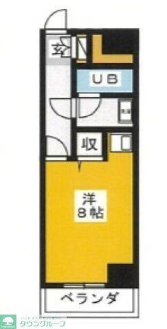 ライオンズマンション西新井本町第2(ワンルーム/2階)の間取り写真