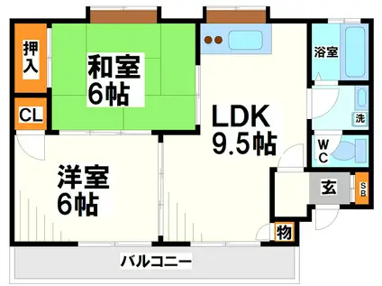 ロイヤルコーポ(2LDK/2階)の間取り写真