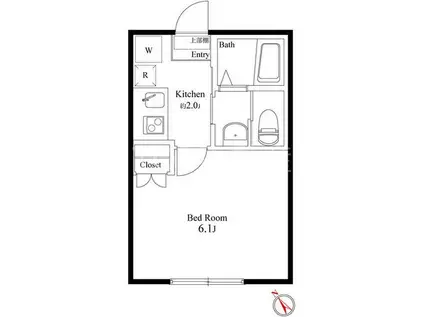 フォレストツインハウスII A棟(1K/1階)の間取り写真