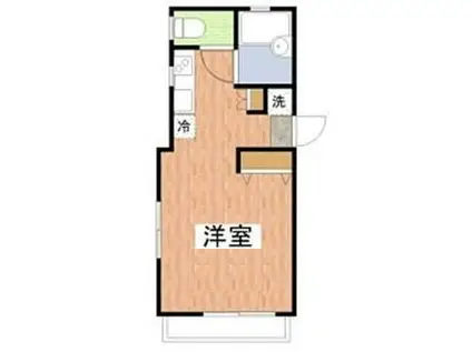 コーポ池田(ワンルーム/1階)の間取り写真