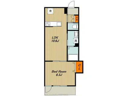 LICHTHAUS(1LDK/1階)の間取り写真