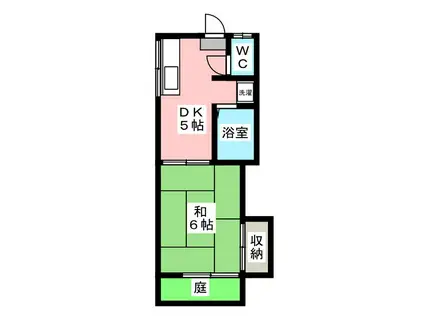 サンメイプル(1DK/1階)の間取り写真