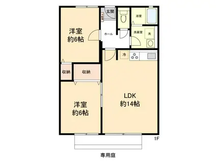 丸元ハイツ(2LDK/1階)の間取り写真