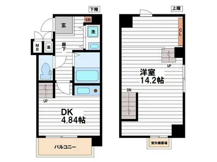 COZY南久宝寺(1DK/9階)の間取り写真