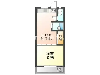 アオイ荘アパート(1DK/1階)の間取り写真