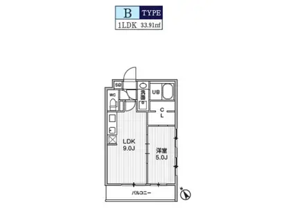 ALIVIS本八幡(1LDK/5階)の間取り写真