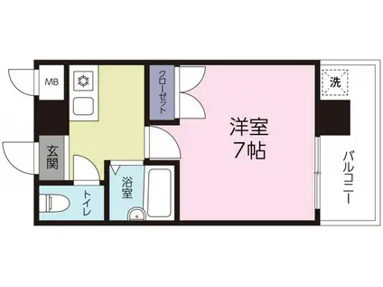 ユースハイツMD(1K/3階)の間取り写真