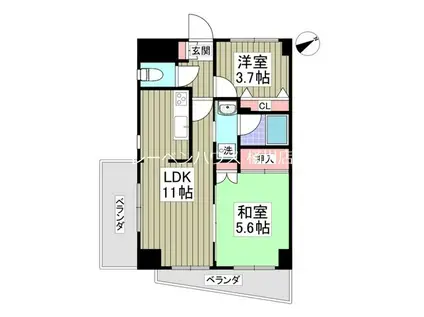パークビュー北本(2LDK/8階)の間取り写真