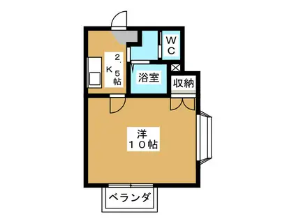 GS弐番館(1K/1階)の間取り写真