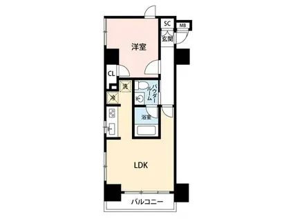 マイナビSTAY月島(1LDK/3階)の間取り写真