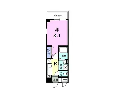 ユーハイムIV(1K/2階)の間取り写真