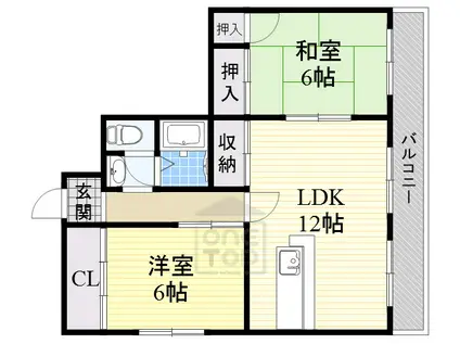 カノン緑地(2LDK/4階)の間取り写真