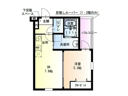 フジパレス住吉山之内III番館(1DK/2階)の間取り写真