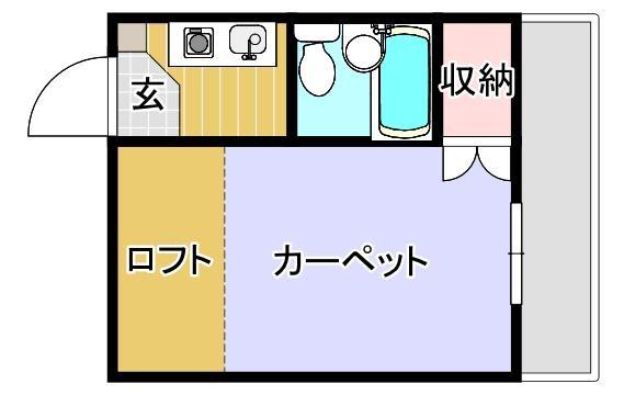 サンコート神田(1K/2階)の間取り写真